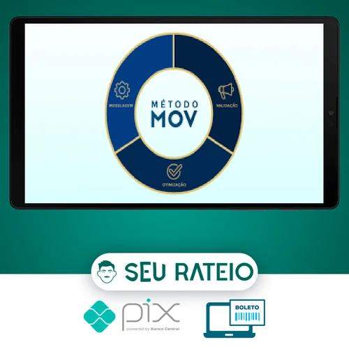 Método MOV Para Lançamentos Digitais - Movleads