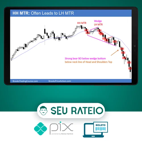 Price Action Trading Course - Al Brooks [Inglês]