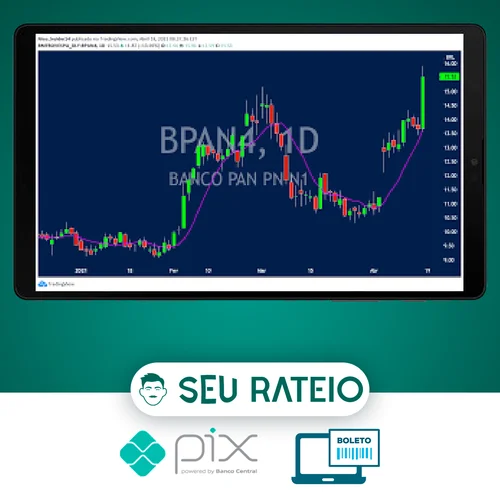 Setups de Correção Da MM9 Exponencial - Palex