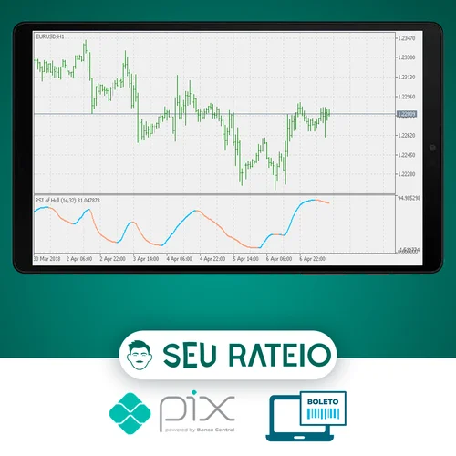 Criando Robô em Mql5 Rsi-Ifr(2) - Thiago Cavalcanti